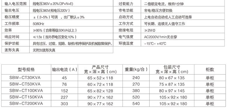 1637724043872426.png 鴻寶技術(shù)參數(shù).png