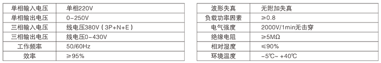 1638251866140016.png 鴻寶技術(shù)參數(shù).png