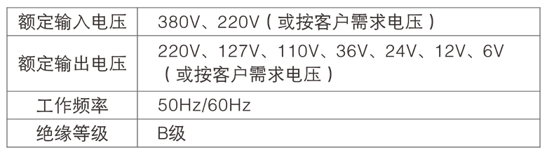 1638253716114791.png 鴻寶技術(shù)參數(shù).png