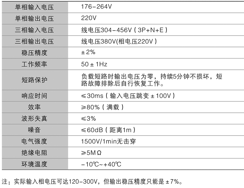 1641622071766352.png 鴻寶技術(shù)參數(shù).png
