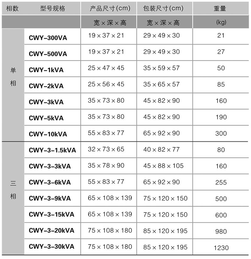 1641622144331430.png 鴻寶技術(shù)參數(shù).png