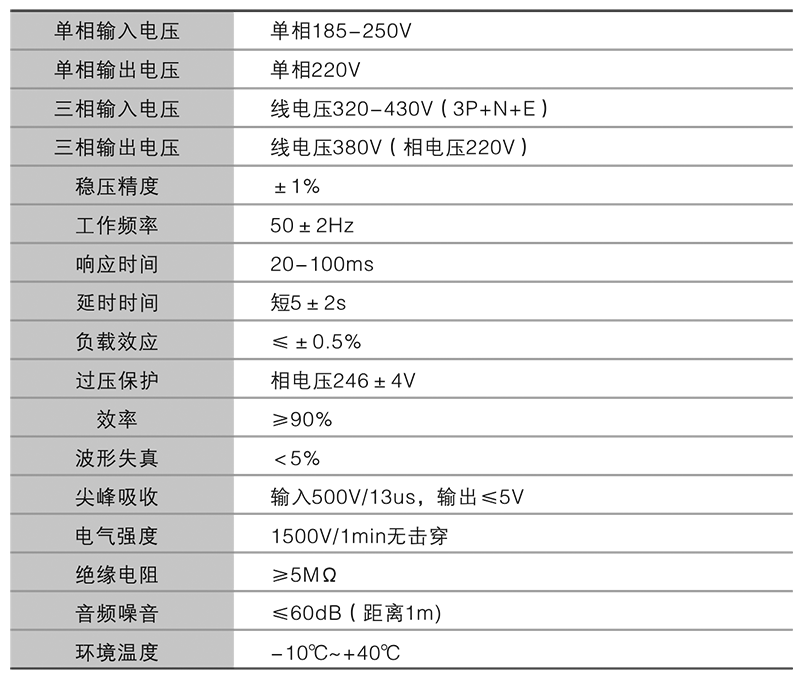1641622482321447.png 鴻寶技術(shù)參數(shù).png