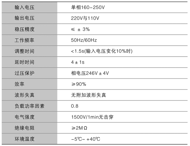 1641624536125386.png 鴻寶技術(shù)參數(shù).png
