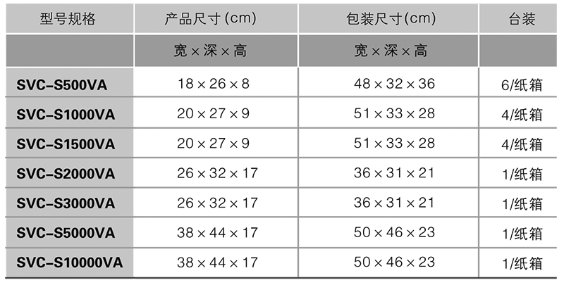 1641624569347911.png 型號(hào)規(guī)格.png