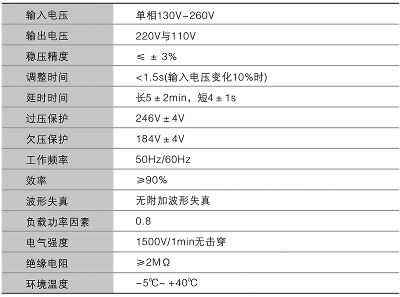 1641625508164424.png 鴻寶技術(shù)參數(shù).png