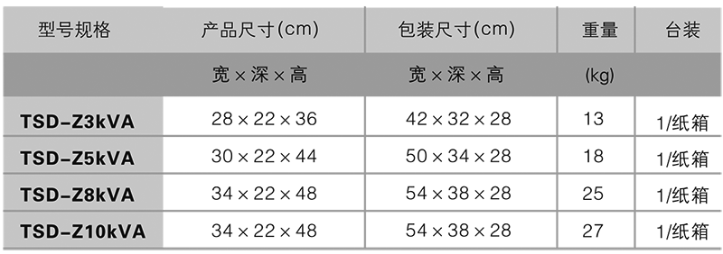 1641625531152504.png 型號(hào)規(guī)格.png