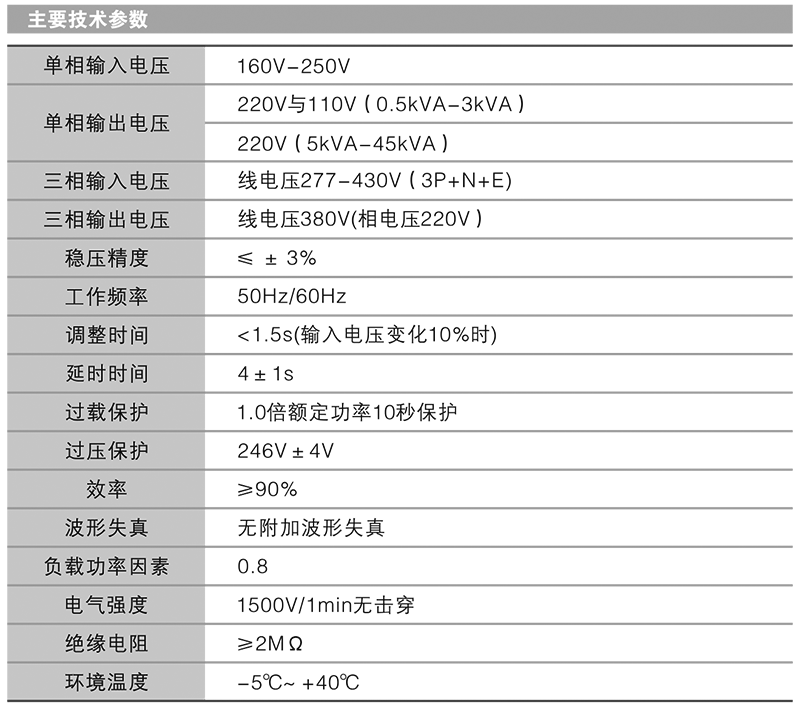 1641629779112825.png 鴻寶技術(shù)參數(shù).png