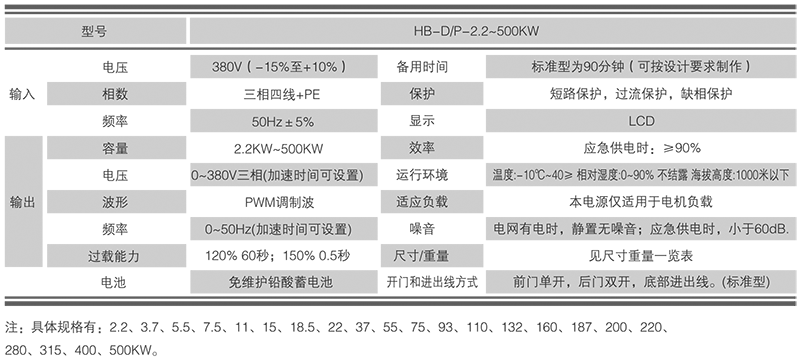 1641792495110432.png 鴻寶技術(shù)參數(shù).png