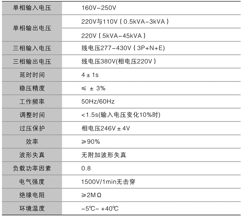 1641804756879483.png 鴻寶技術(shù)參數(shù).png
