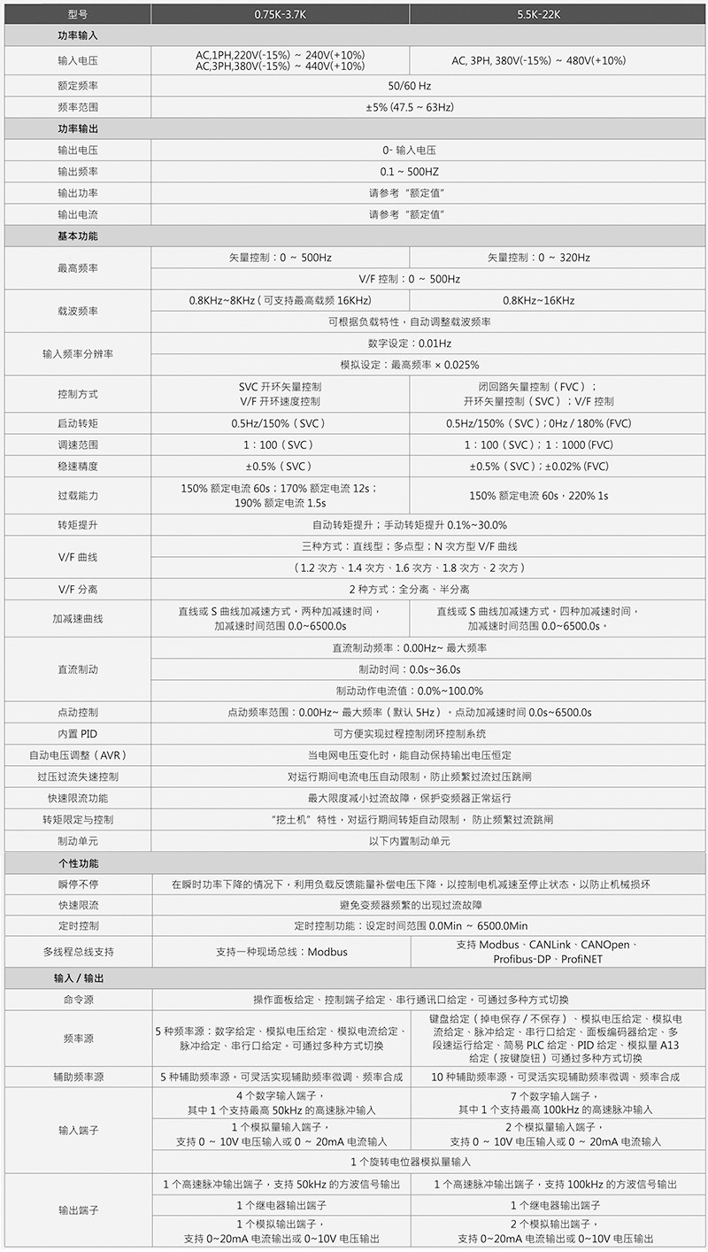 1641882102814204.jpg 變頻器-11.jpg