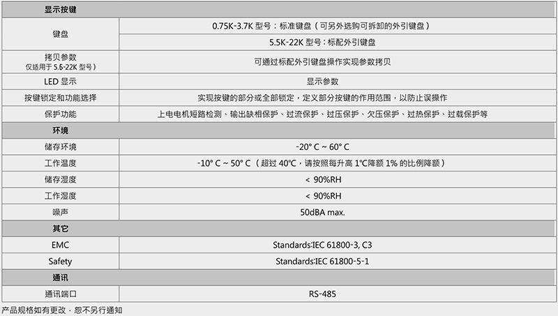 1641882835119361.jpg 變頻器-12.jpg