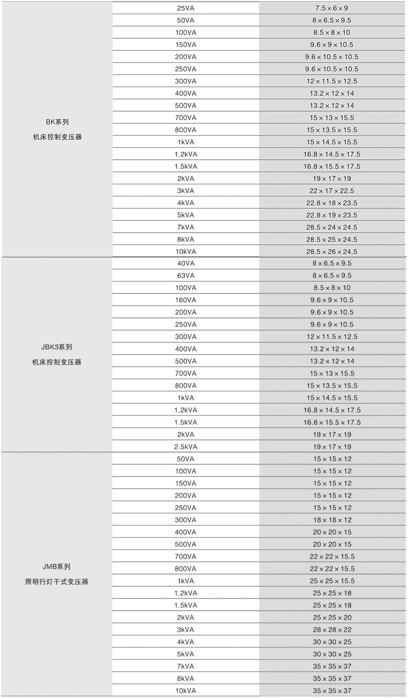 1641884186114356.jpg 變頻器-11.jpg