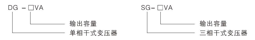 1641884579447143.jpg 鴻寶型號名稱含義.jpg