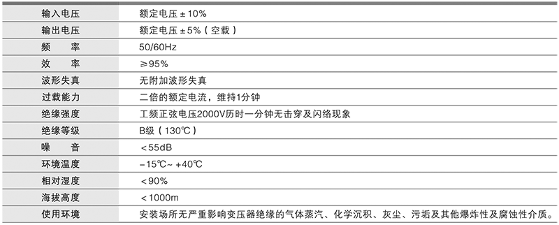 1641884805121857.png 鴻寶技術(shù)參數(shù).png