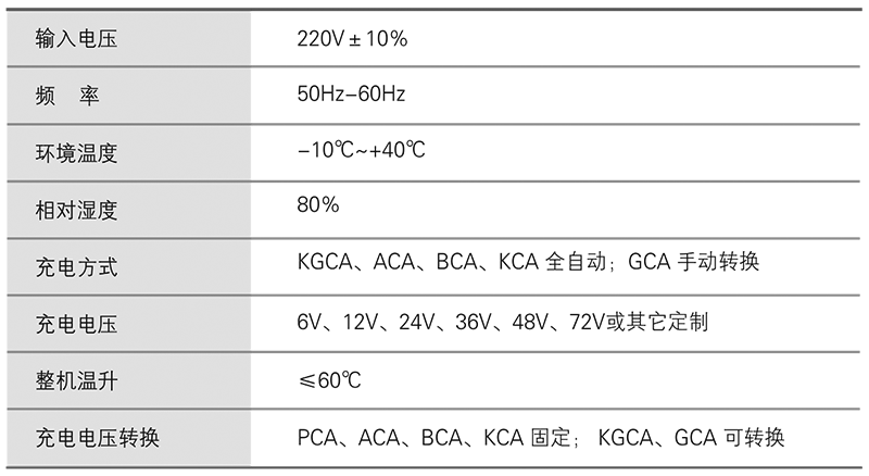 1641951043324201.png 鴻寶技術(shù)參數(shù).png
