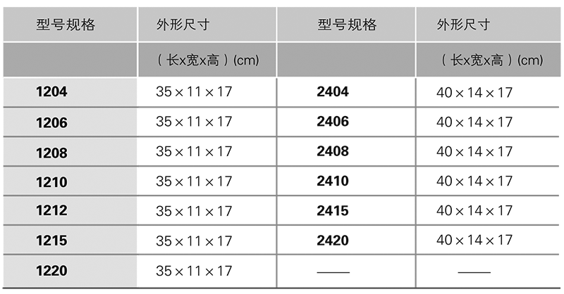 1641951129111555.png 鴻寶技術(shù)參數(shù).png