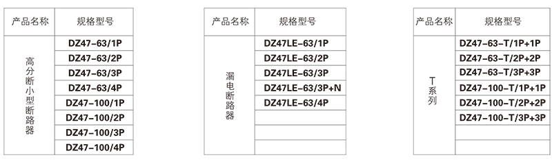 1641968555186284.png 鴻寶技術(shù)參數(shù).png