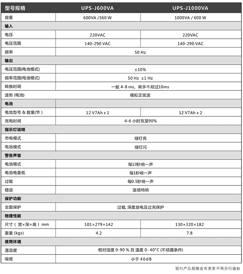 1642061580475931.png 鴻寶技術(shù)參數(shù).png